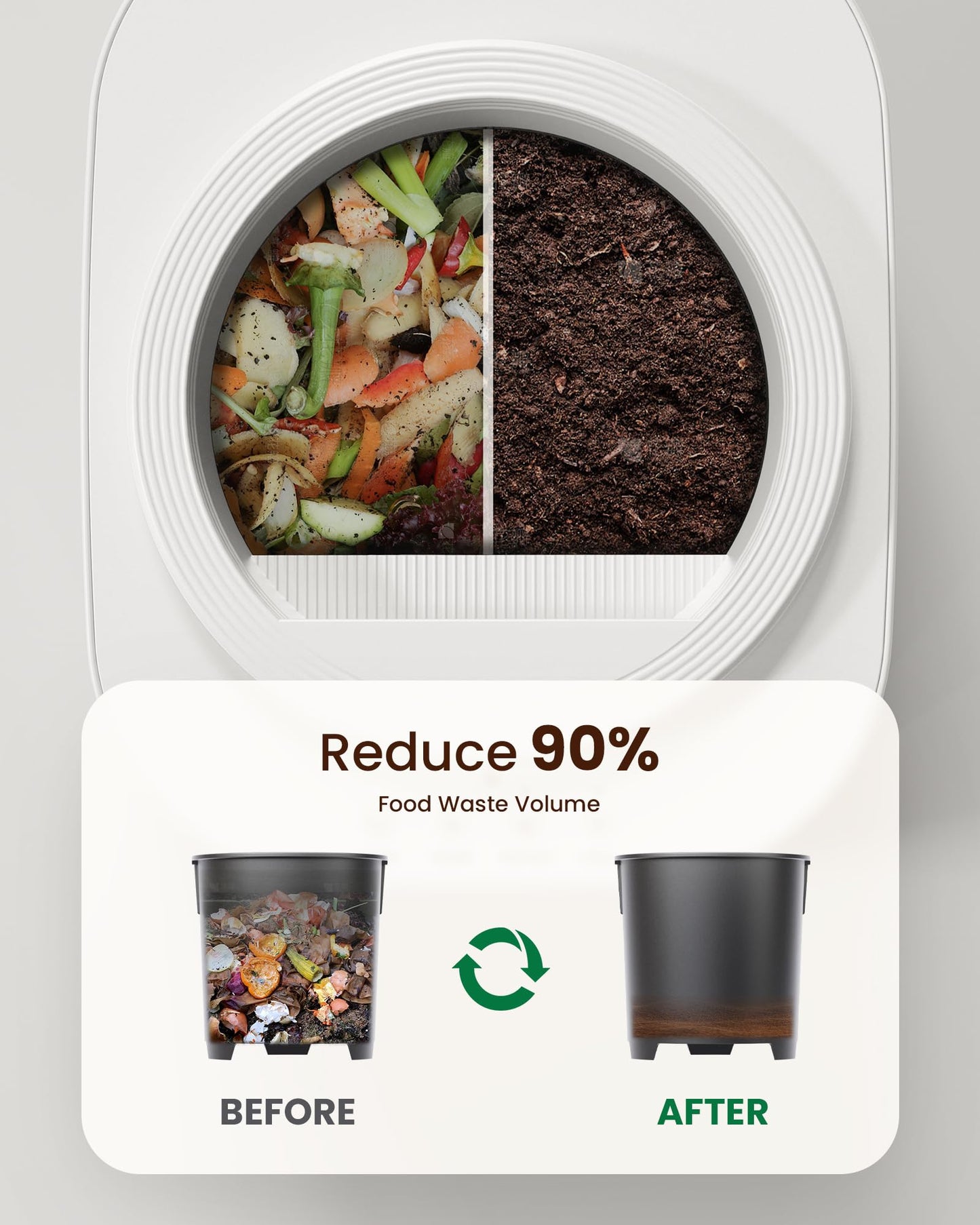 Ouaken Electric Composter for Kitchen