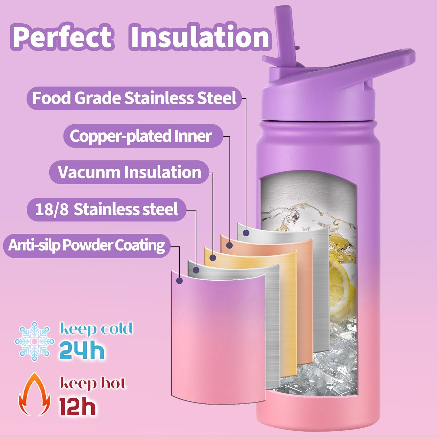 Girls Water Bottle for School, 16oz Stainless Steel