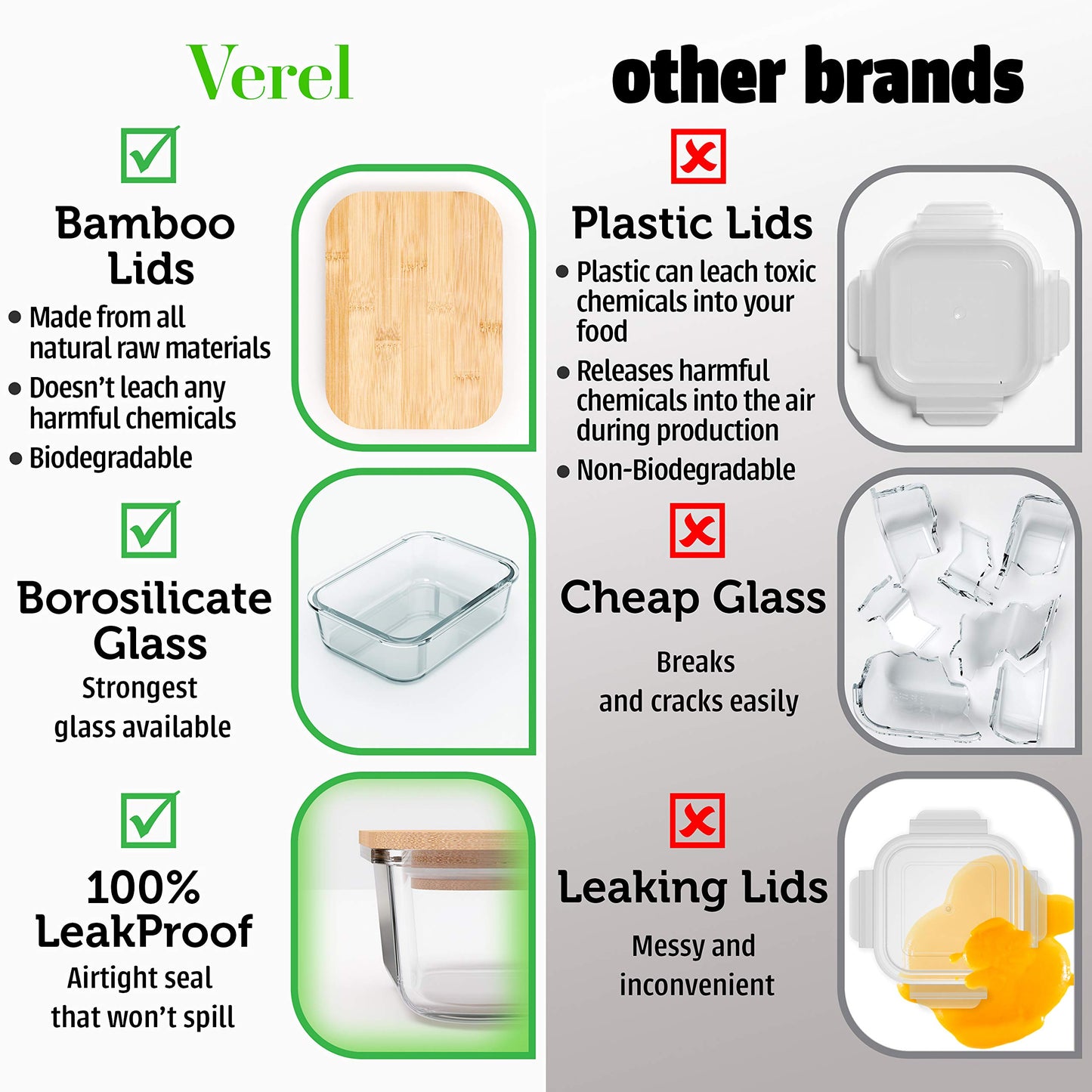 Glass Food Storage Containers with Bamboo Lids